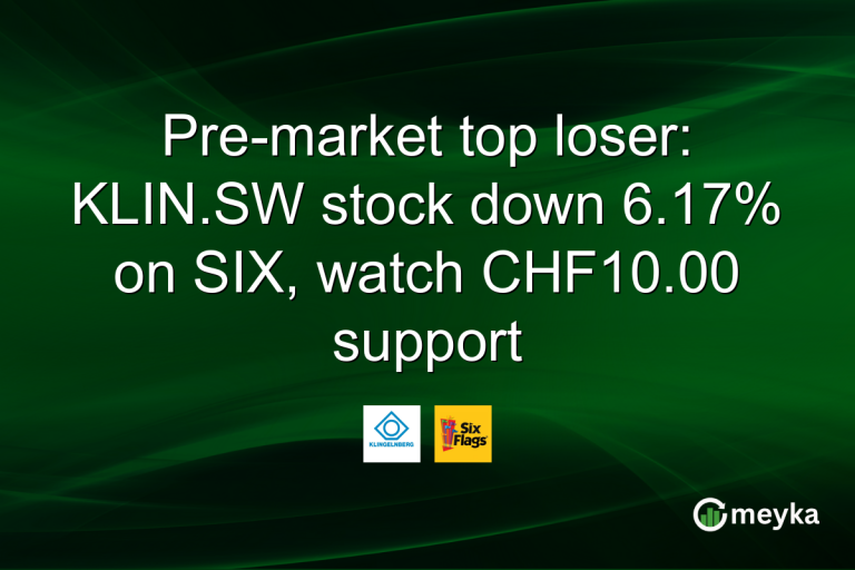 Pre-market top loser: KLIN.SW stock down 6.17% on SIX, watch CHF10.00 support
