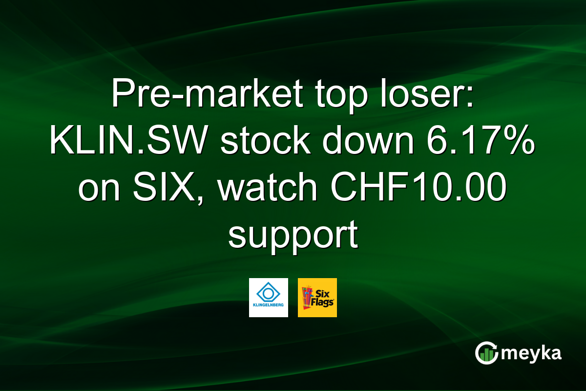 Pre-market top loser: KLIN.SW stock down 6.17% on SIX, watch CHF10.00 support