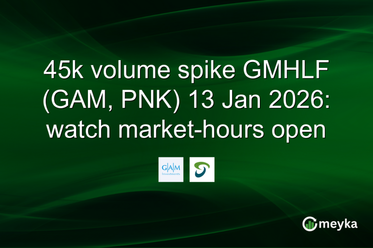 45k volume spike GMHLF (GAM, PNK) 13 Jan 2026: watch market-hours open