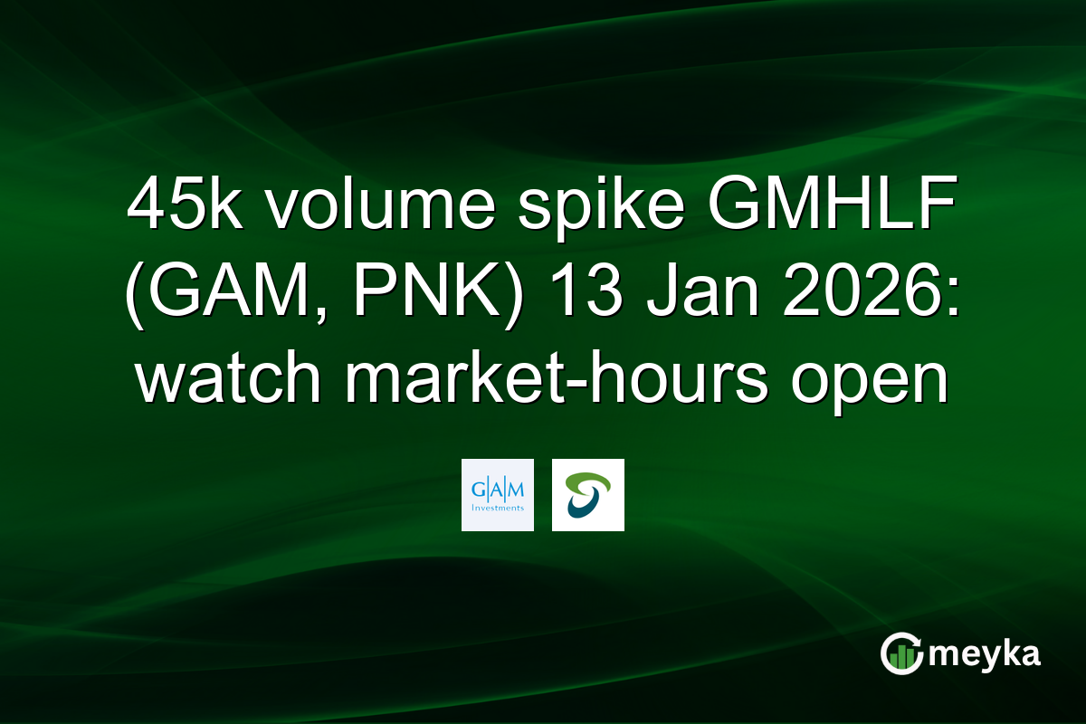 45k volume spike GMHLF (GAM, PNK) 13 Jan 2026: watch market-hours open