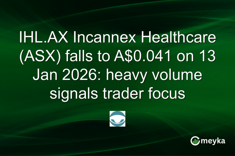 IHL.AX Incannex Healthcare (ASX) falls to A$0.041 on 13 Jan 2026: heavy volume signals trader focus