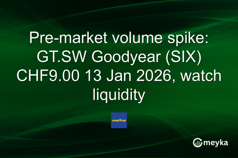 Pre-market volume spike: GT.SW Goodyear (SIX) CHF9.00 13 Jan 2026, watch liquidity