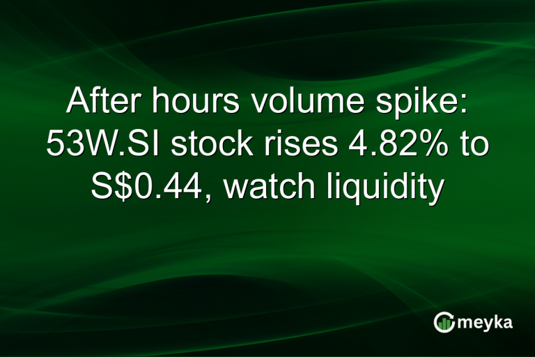 After hours volume spike: 53W.SI stock rises 4.82% to S$0.44, watch liquidity