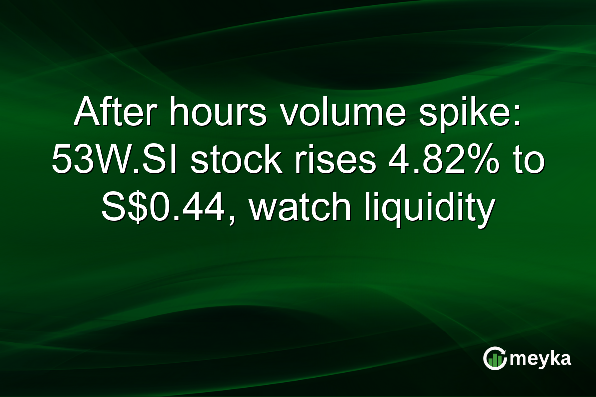 After hours volume spike: 53W.SI stock rises 4.82% to S$0.44, watch liquidity