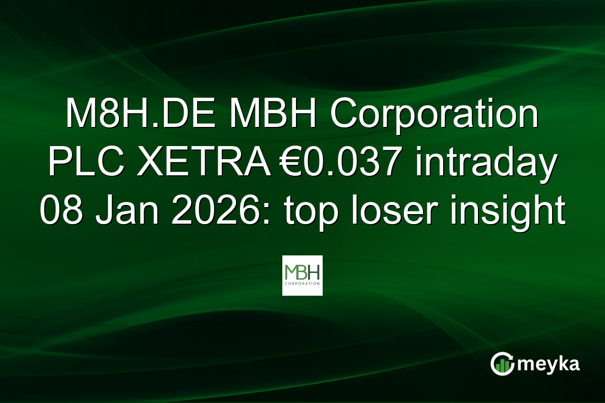 M8H.DE MBH Corporation PLC XETRA €0.037 intraday 08 Jan 2026: top loser insight