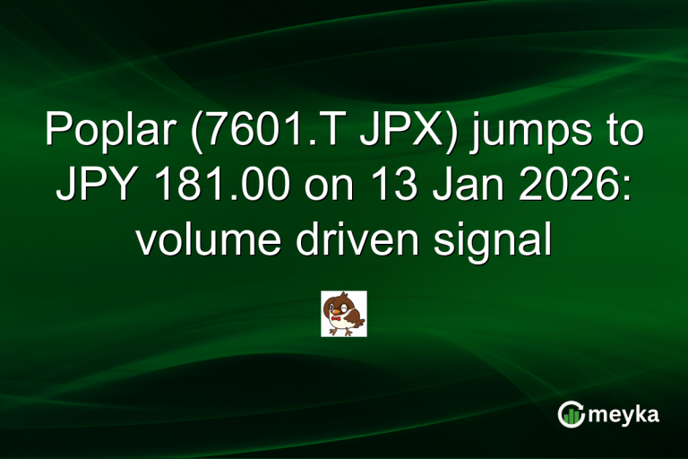 Poplar (7601.T JPX) jumps to JPY 181.00 on 13 Jan 2026: volume driven signal