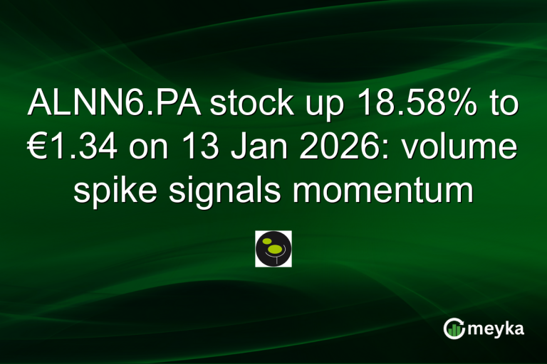 ALNN6.PA stock up 18.58% to €1.34 on 13 Jan 2026: volume spike signals momentum