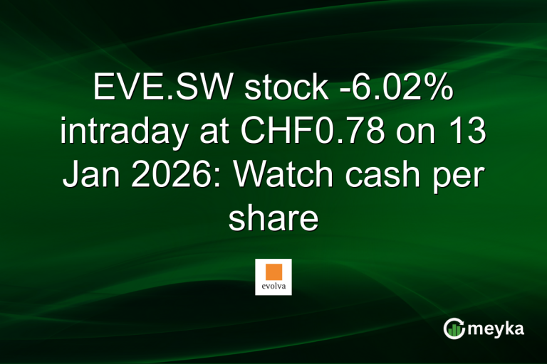 EVE.SW stock -6.02% intraday at CHF0.78 on 13 Jan 2026: Watch cash per share