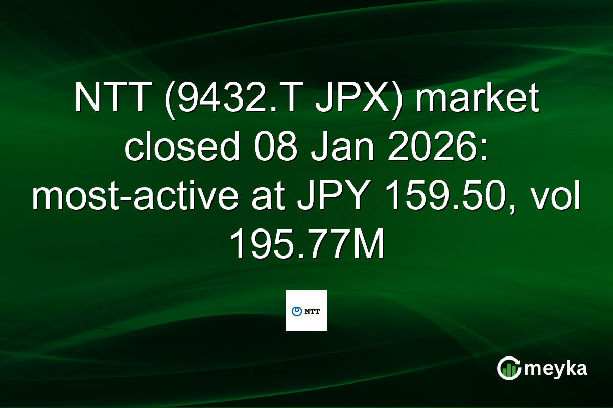 NTT (9432.T JPX) market closed 08 Jan 2026: most-active at JPY 159.50, vol 195.77M