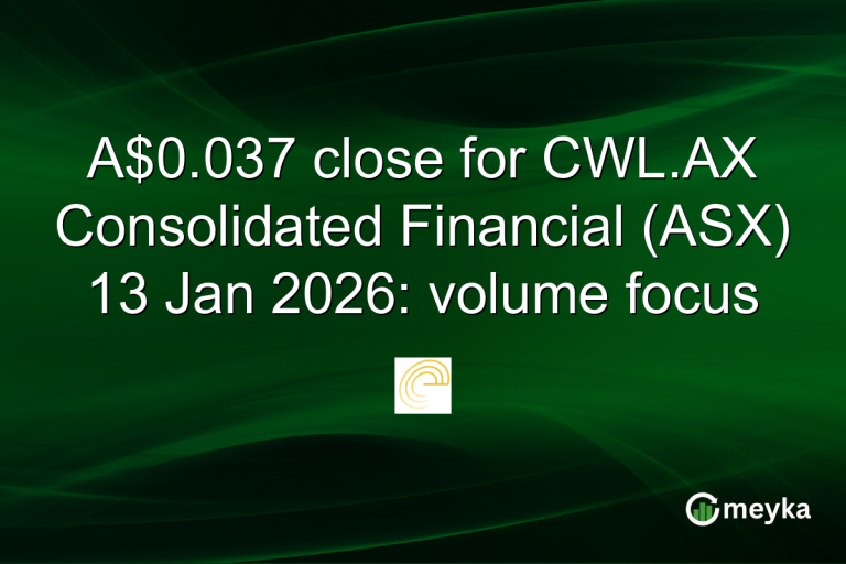 A$0.037 close for CWL.AX Consolidated Financial (ASX) 13 Jan 2026: volume focus