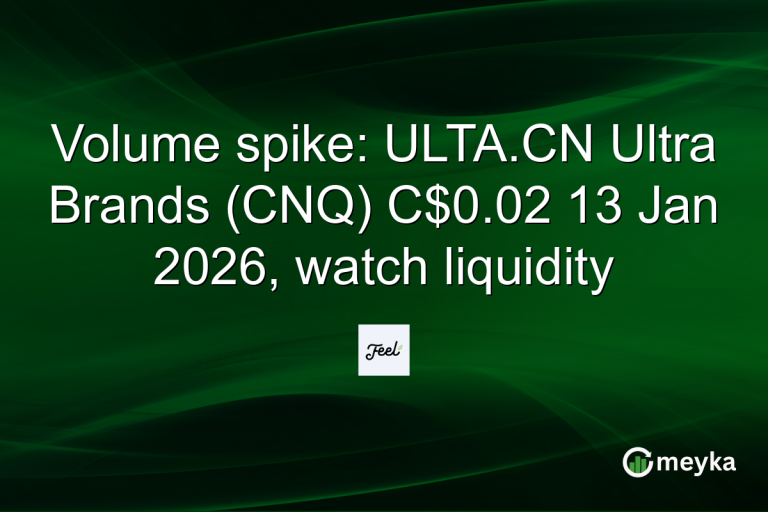 Volume spike: ULTA.CN Ultra Brands (CNQ) C$0.02 13 Jan 2026, watch liquidity
