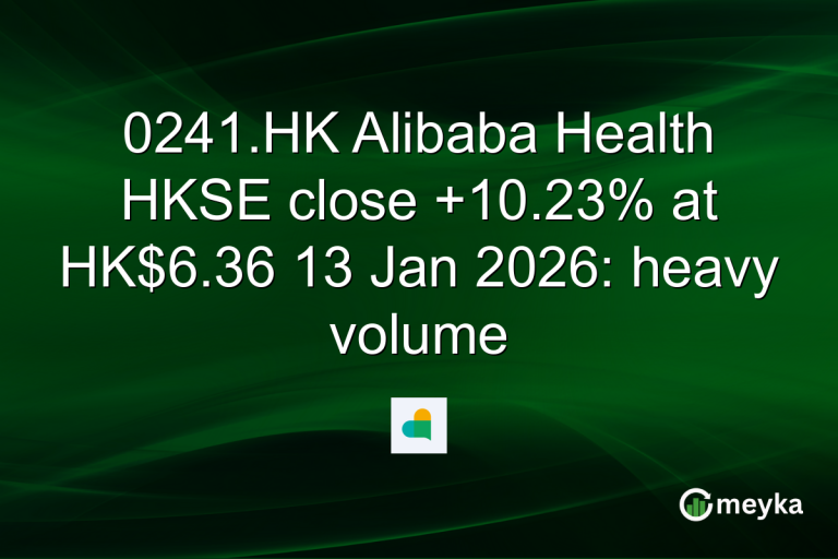 0241.HK Alibaba Health HKSE close +10.23% at HK$6.36 13 Jan 2026: heavy volume