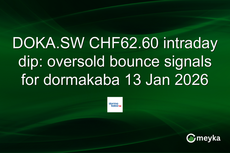 DOKA.SW CHF62.60 intraday dip: oversold bounce signals for dormakaba 13 Jan 2026