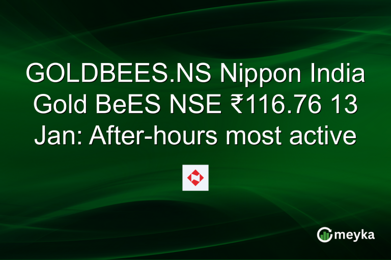 GOLDBEES.NS Nippon India Gold BeES NSE ₹116.76 13 Jan: After-hours most active
