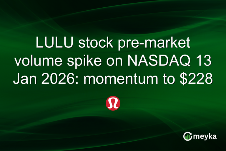 LULU stock pre-market volume spike on NASDAQ 13 Jan 2026: momentum to $228