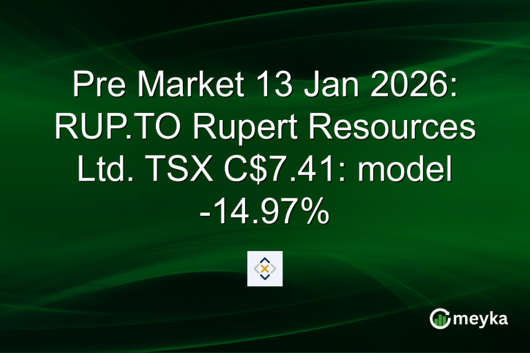 Pre Market 13 Jan 2026: RUP.TO Rupert Resources Ltd. TSX C$7.41: model -14.97%