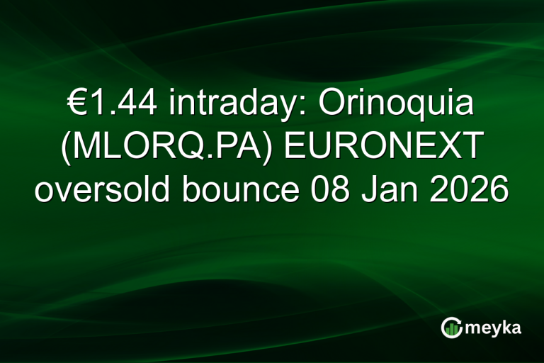 €1.44 intraday: Orinoquia (MLORQ.PA) EURONEXT oversold bounce 08 Jan 2026