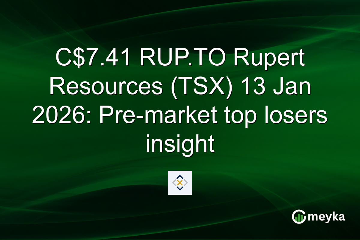 C$7.41 RUP.TO Rupert Resources (TSX) 13 Jan 2026: Pre-market top losers insight