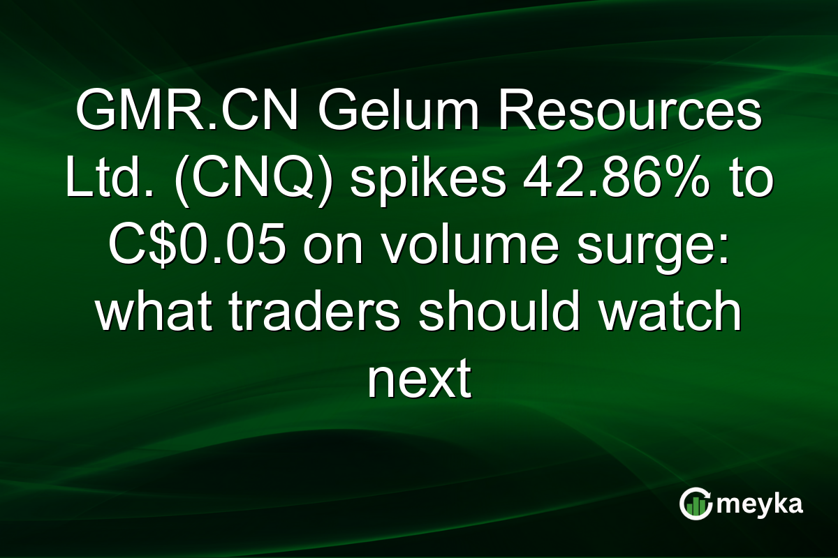 GMR.CN Gelum Resources Ltd. (CNQ) spikes 42.86% to C$0.05 on volume surge: what traders should watch next