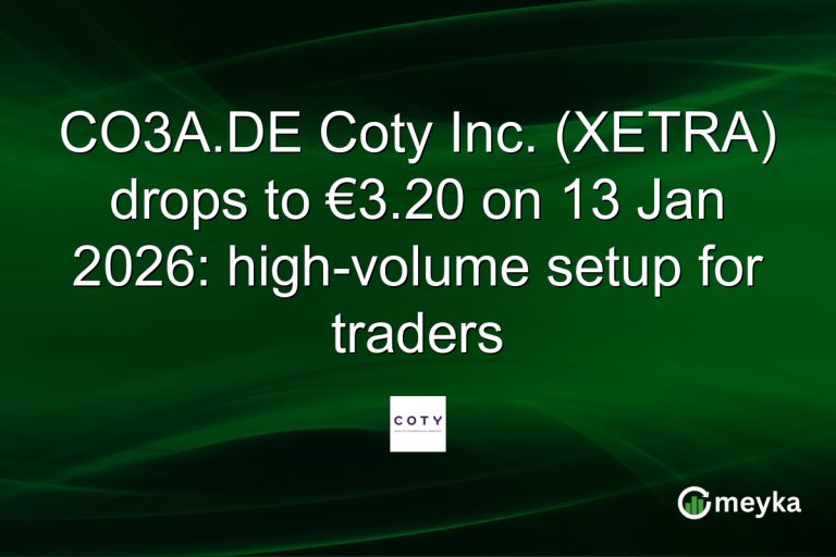 CO3A.DE Coty Inc. (XETRA) drops to €3.20 on 13 Jan 2026: high-volume setup for traders