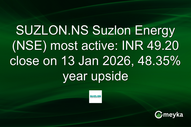 SUZLON.NS Suzlon Energy (NSE) most active: INR 49.20 close on 13 Jan 2026, 48.35% year upside