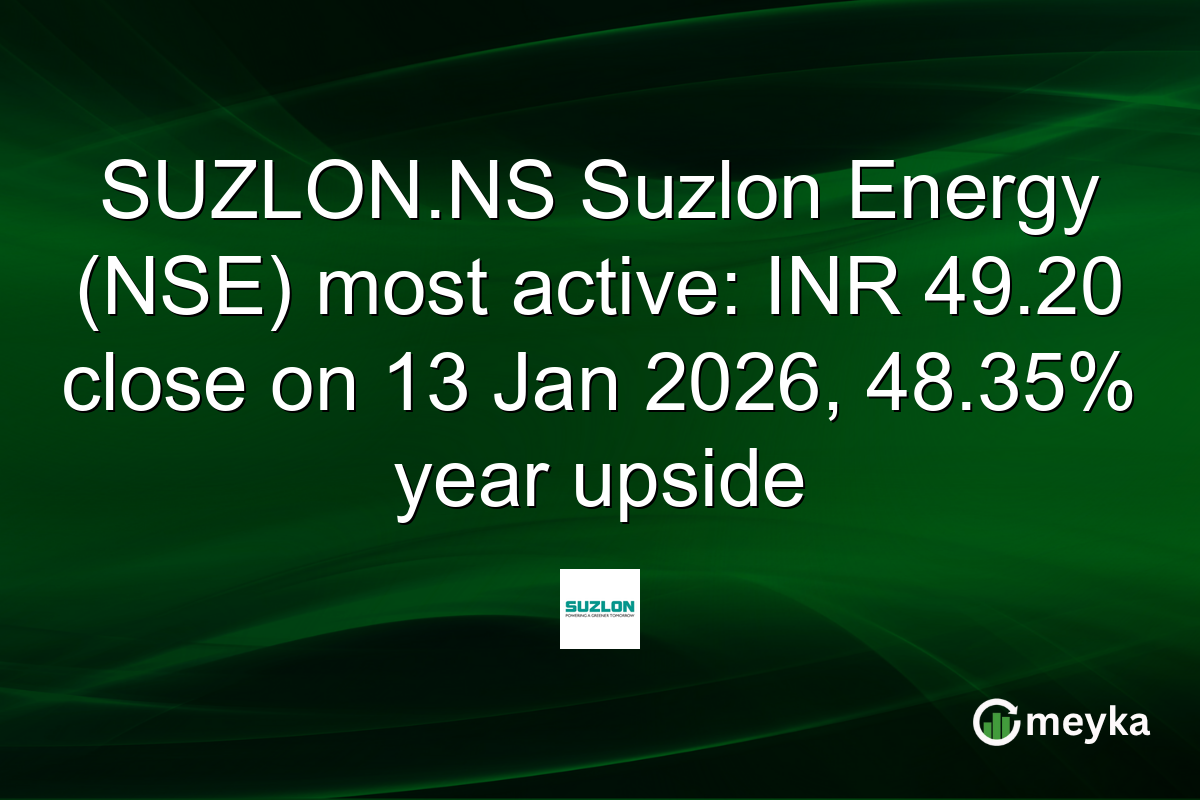 SUZLON.NS Suzlon Energy (NSE) most active: INR 49.20 close on 13 Jan 2026, 48.35% year upside