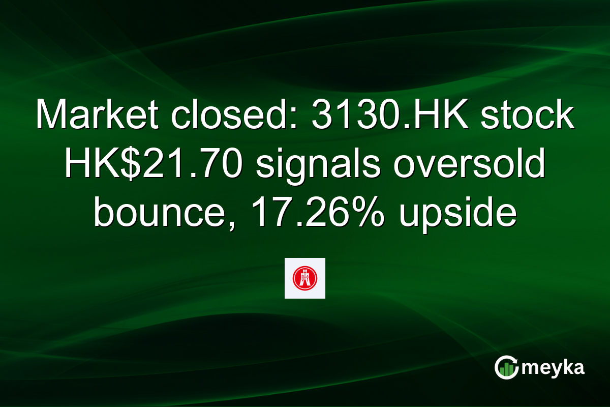 Market closed: 3130.HK stock HK$21.70 signals oversold bounce, 17.26% upside
