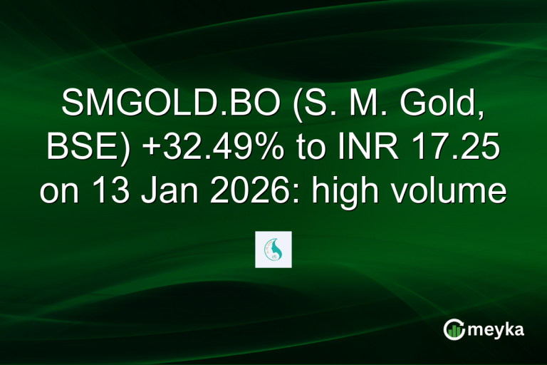 SMGOLD.BO (S. M. Gold, BSE) +32.49% to INR 17.25 on 13 Jan 2026: high volume