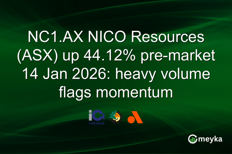 NC1.AX NICO Resources (ASX) up 44.12% pre-market 14 Jan 2026: heavy volume flags momentum