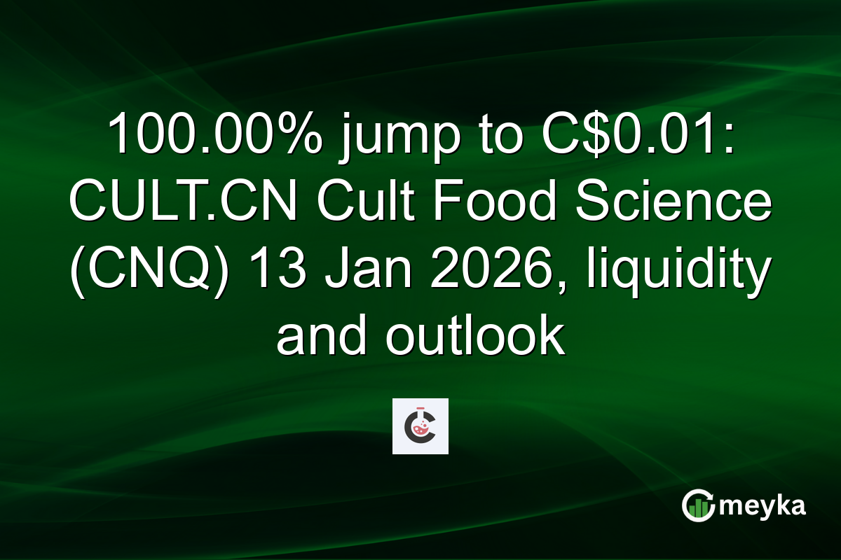 100.00% jump to C$0.01: CULT.CN Cult Food Science (CNQ) 13 Jan 2026, liquidity and outlook