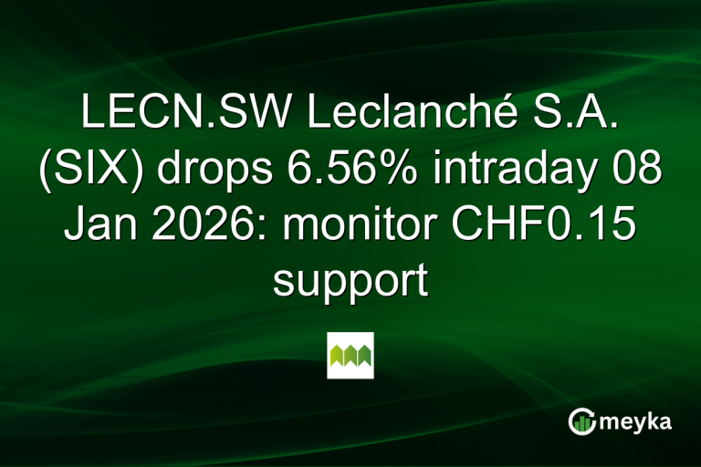 LECN.SW Leclanché S.A. (SIX) drops 6.56% intraday 08 Jan 2026: monitor CHF0.15 support