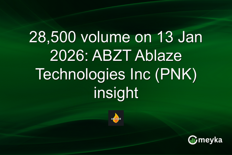 28,500 volume on 13 Jan 2026: ABZT Ablaze Technologies Inc (PNK) insight