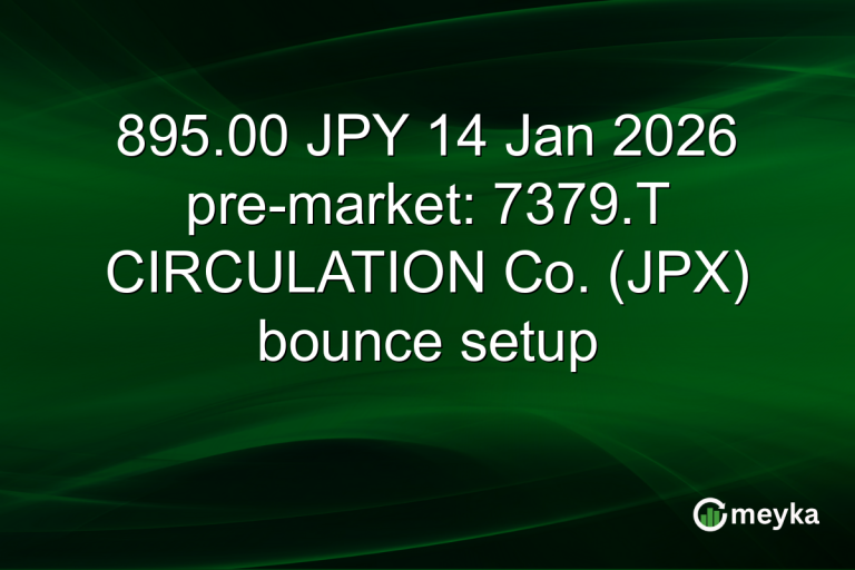 895.00 JPY 14 Jan 2026 pre-market: 7379.T CIRCULATION Co. (JPX) bounce setup