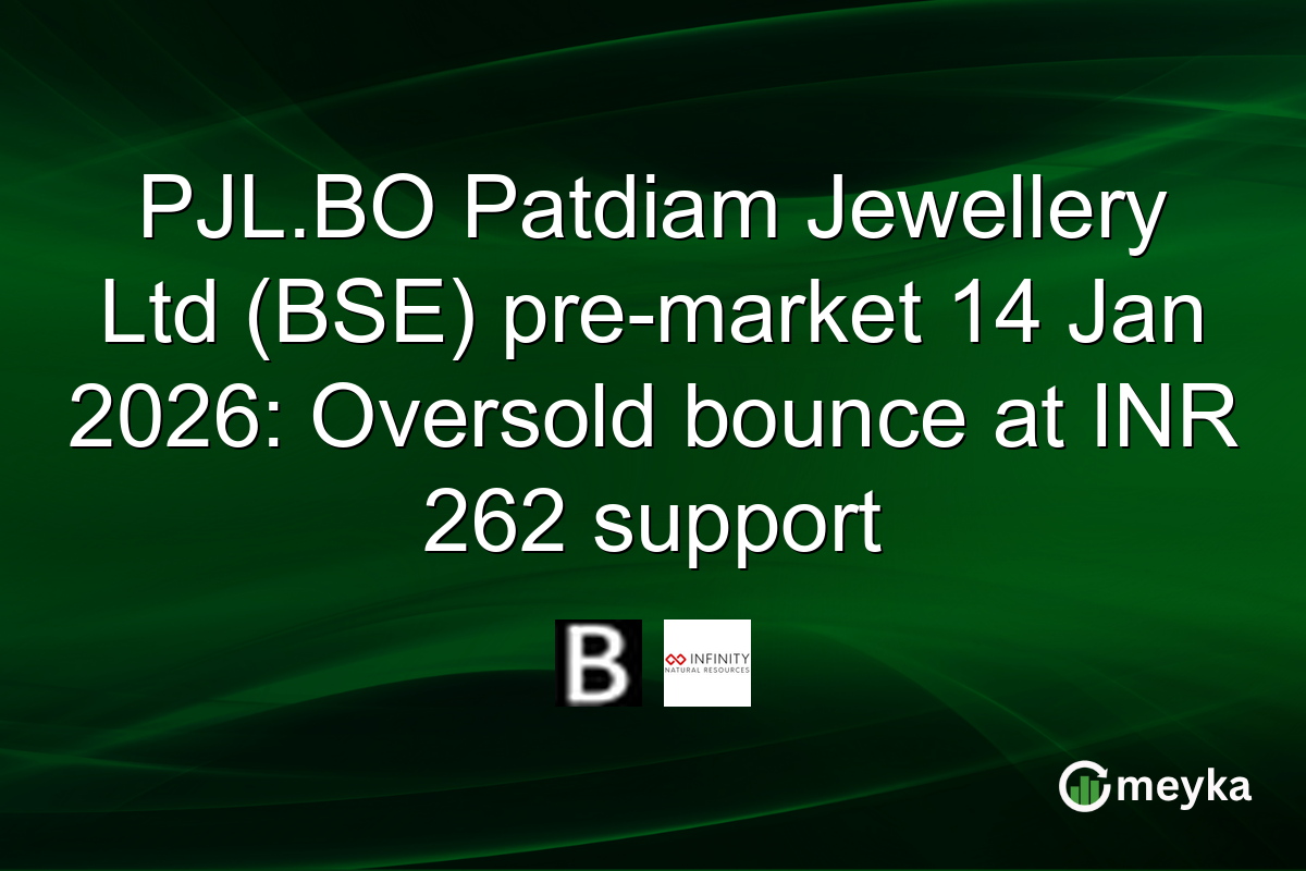 PJL.BO Patdiam Jewellery Ltd (BSE) pre-market 14 Jan 2026: Oversold bounce at INR 262 support
