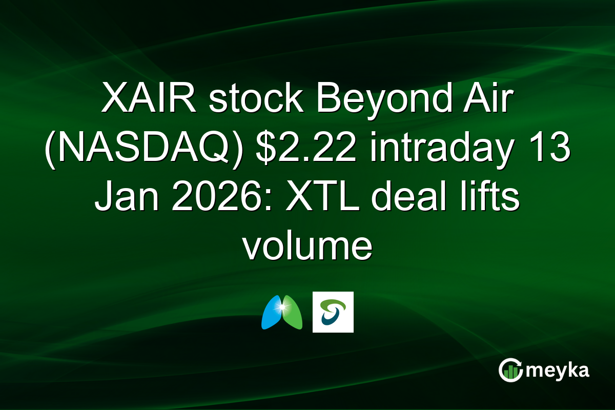 XAIR stock Beyond Air (NASDAQ) $2.22 intraday 13 Jan 2026: XTL deal lifts volume