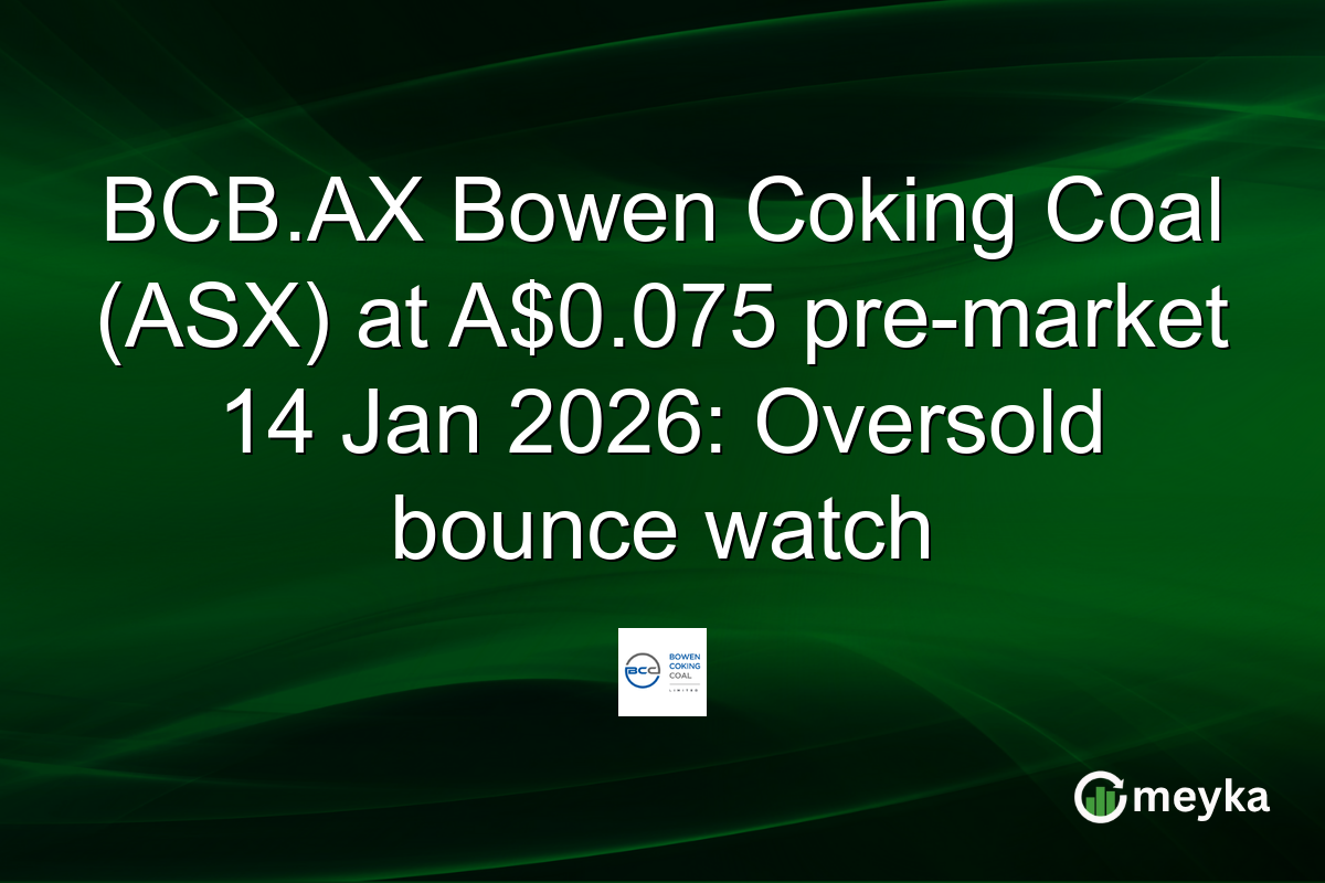 BCB.AX Bowen Coking Coal (ASX) at A$0.075 pre-market 14 Jan 2026: Oversold bounce watch
