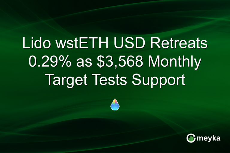 Lido wstETH USD Retreats 0.29% as $3,568 Monthly Target Tests Support