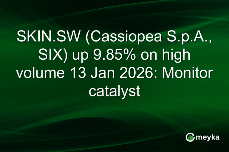 SKIN.SW (Cassiopea S.p.A., SIX) up 9.85% on high volume 13 Jan 2026: Monitor catalyst