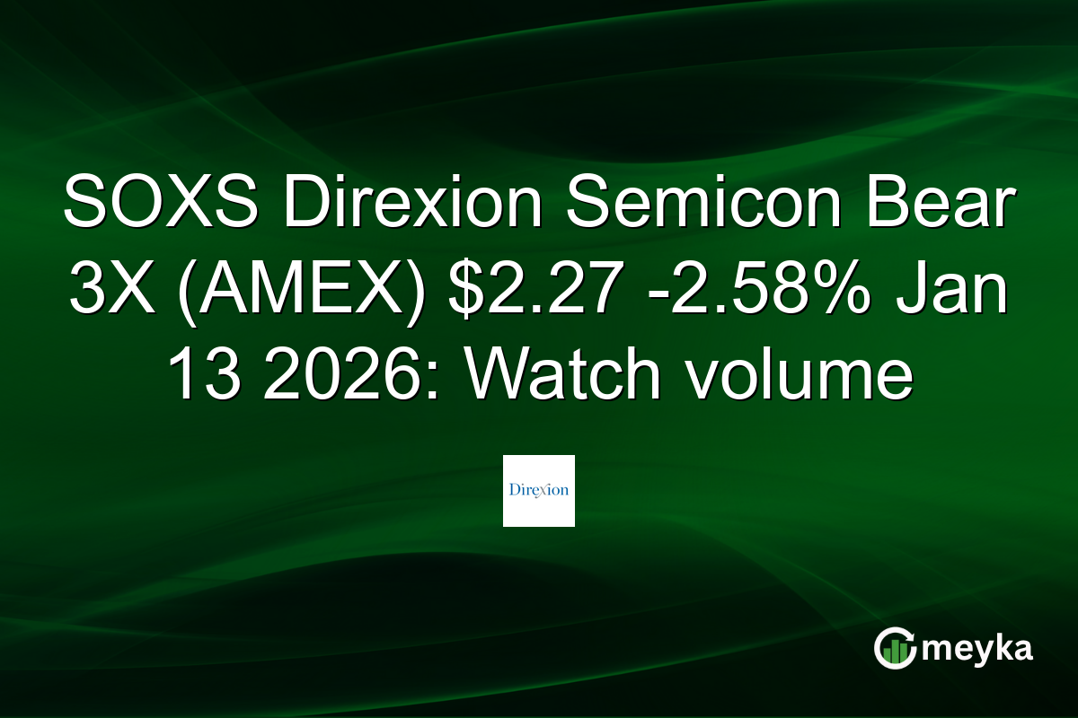 SOXS Direxion Semicon Bear 3X (AMEX) $2.27 -2.58% Jan 13 2026: Watch volume