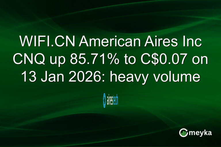 WIFI.CN American Aires Inc CNQ up 85.71% to C$0.07 on 13 Jan 2026: heavy volume