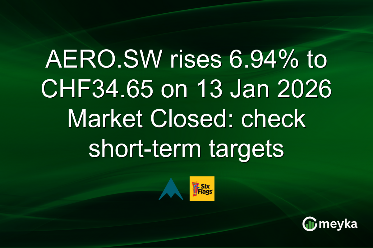 AERO.SW rises 6.94% to CHF34.65 on 13 Jan 2026 Market Closed: check short-term targets