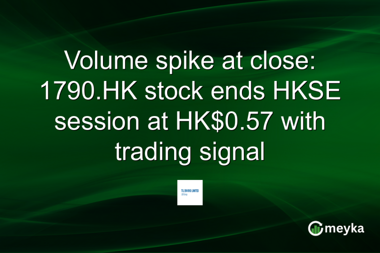 Volume spike at close: 1790.HK stock ends HKSE session at HK$0.57 with trading signal