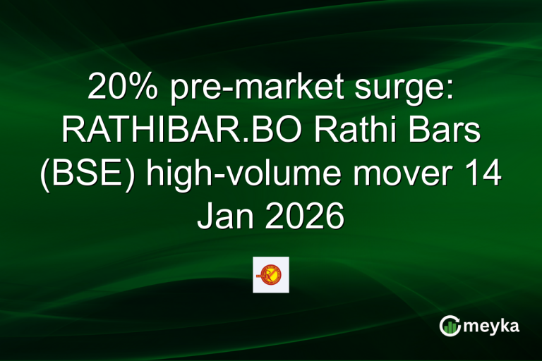 20% pre-market surge: RATHIBAR.BO Rathi Bars (BSE) high-volume mover 14 Jan 2026