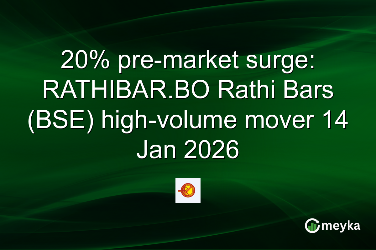 20% pre-market surge: RATHIBAR.BO Rathi Bars (BSE) high-volume mover 14 Jan 2026