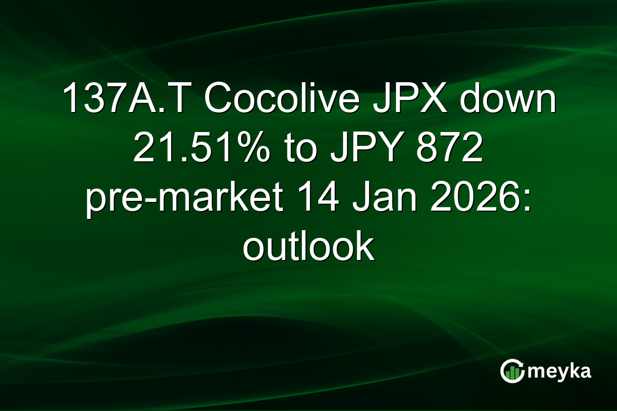 137A.T Cocolive JPX down 21.51% to JPY 872 pre-market 14 Jan 2026: outlook