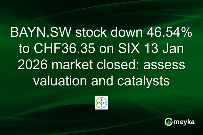 BAYN.SW stock down 46.54% to CHF36.35 on SIX 13 Jan 2026 market closed: assess valuation and catalysts
