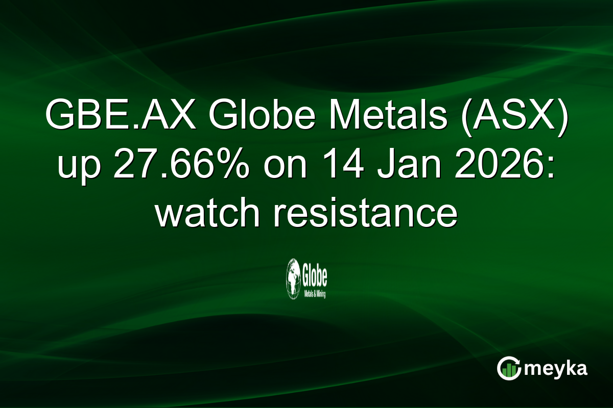GBE.AX Globe Metals (ASX) up 27.66% on 14 Jan 2026: watch resistance