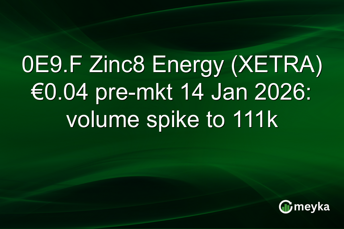 0E9.F Zinc8 Energy (XETRA) €0.04 pre-mkt 14 Jan 2026: volume spike to 111k