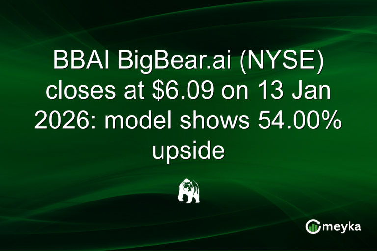 BBAI BigBear.ai (NYSE) closes at $6.09 on 13 Jan 2026: model shows 54.00% upside