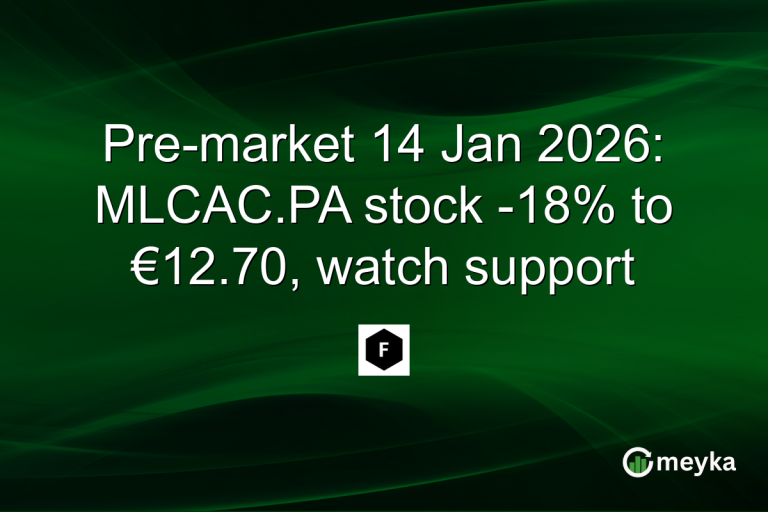 Pre-market 14 Jan 2026: MLCAC.PA stock -18% to €12.70, watch support